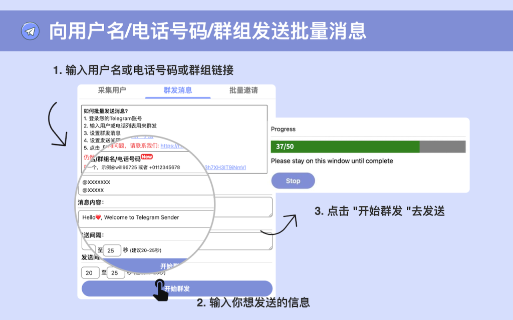 電報如何群發訊息？