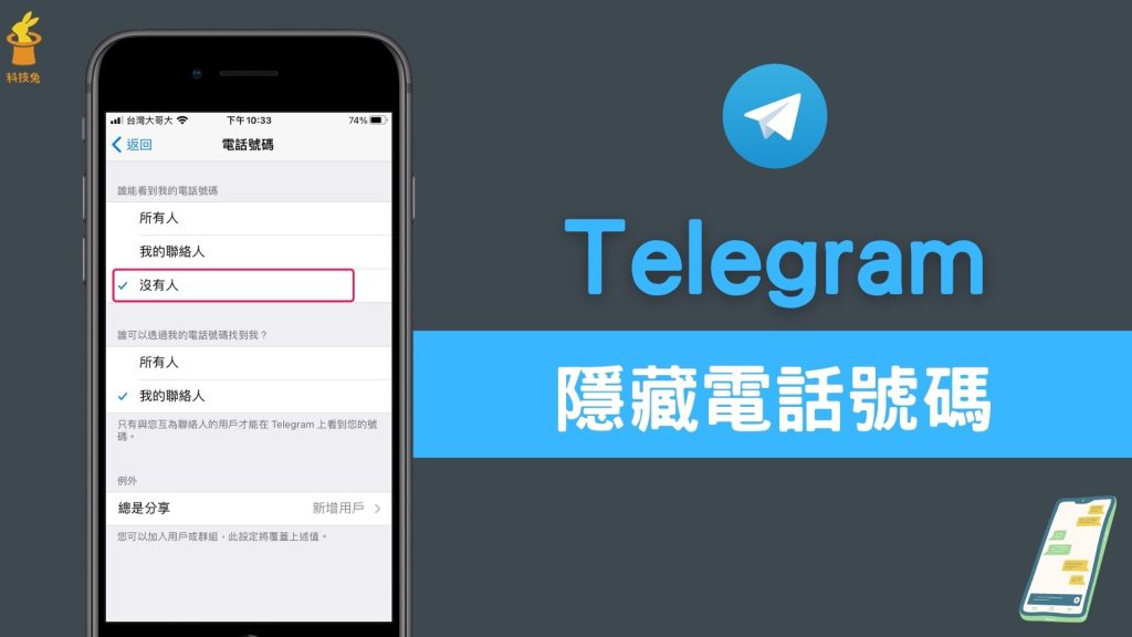 Telegram號碼被搜尋到嗎